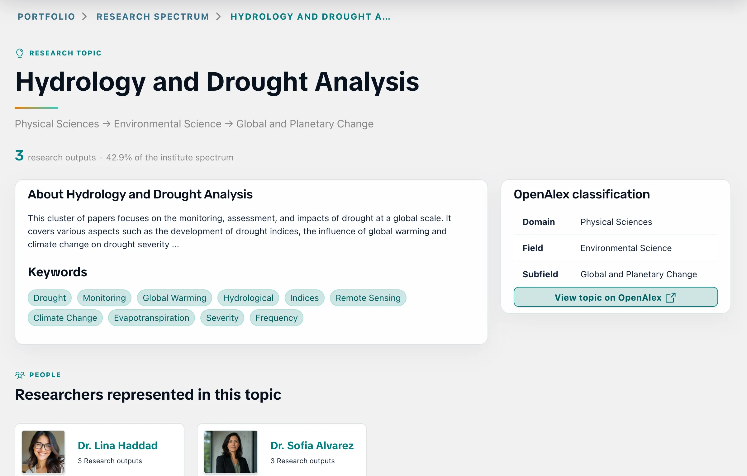 Portfolio Research-Spectrum